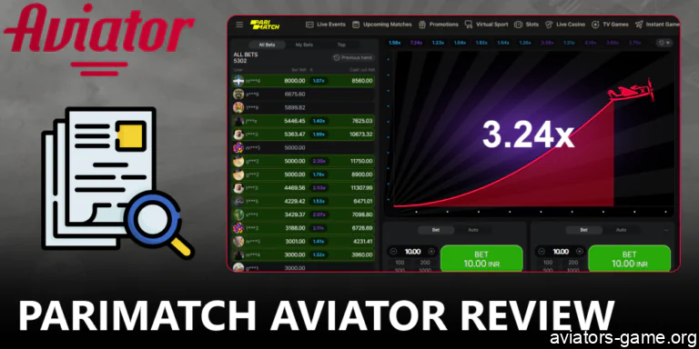 Top Features of Parimatch Aviator in India
