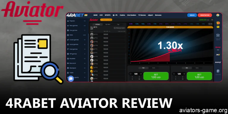 Top Highlights of 4rabet Aviator for Indian Users