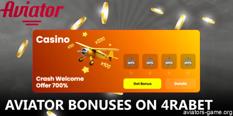 Promotions and Incentives for Indian Aviator Players on 4rabet