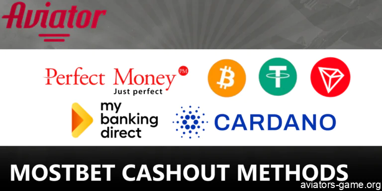 Available Withdrawal Methods for Mostbet Aviator App Users