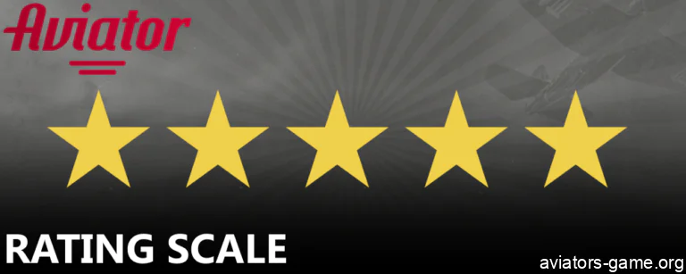 The rating system at the aviators-game.org Aviator blog